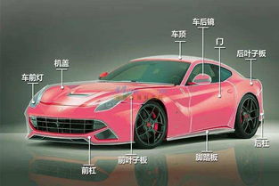 蘭州專(zhuān)業(yè)隱形車(chē)衣廠(chǎng)家與可靠的汽車(chē)美容服務(wù)指南