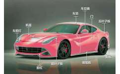 蘭州專業(yè)隱形車衣與可靠汽車美容服務(wù)全指南