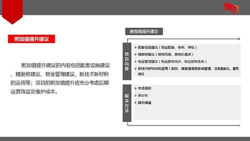 房地產(chǎn)項目前期策劃定位體系的反思與優(yōu)化，兼論項目策劃與公關(guān)服務(wù)的整合策略